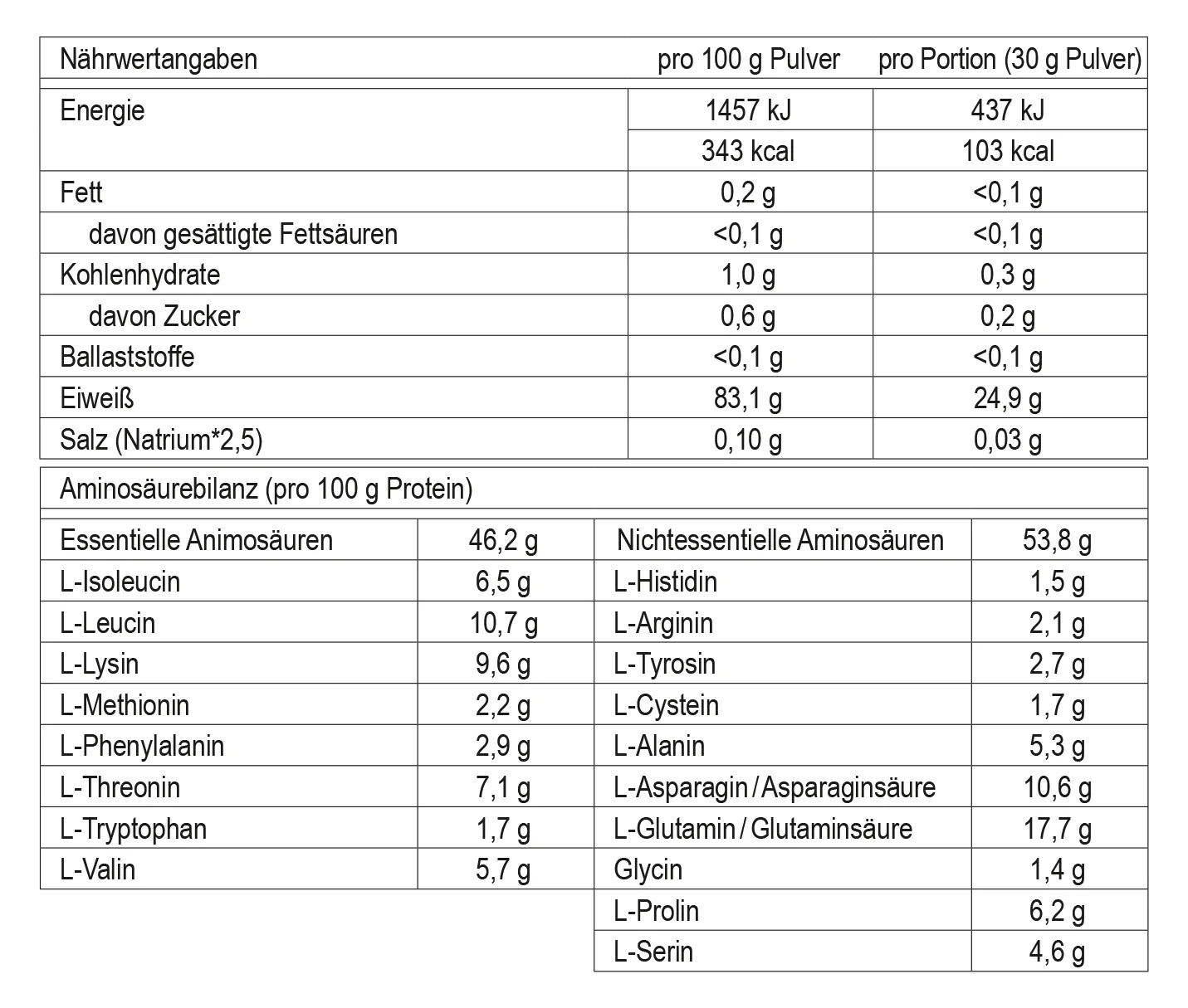 Easy ISO Fresh Peach Produktansicht frontal